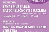 13. Tjedan psihologije