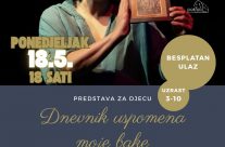 Međunarodni dan muzeja u Pakracu