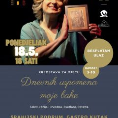 Međunarodni dan muzeja u Pakracu